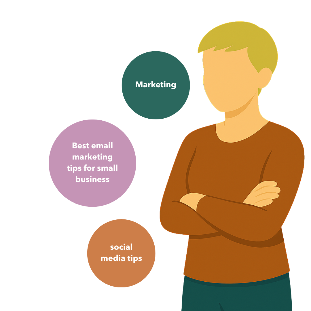 How to Choose the Right Keywords Without Losing Your Mind
