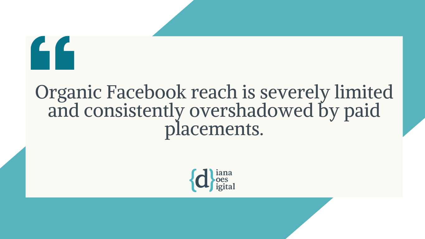 Quote graphic: Organic Facebook reach is severely limited and consistently overshadowed by paid placements.